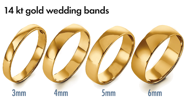 Go for Gold! New Solid 14kt Gold Wedding Bands - EvesAddiction.com ...